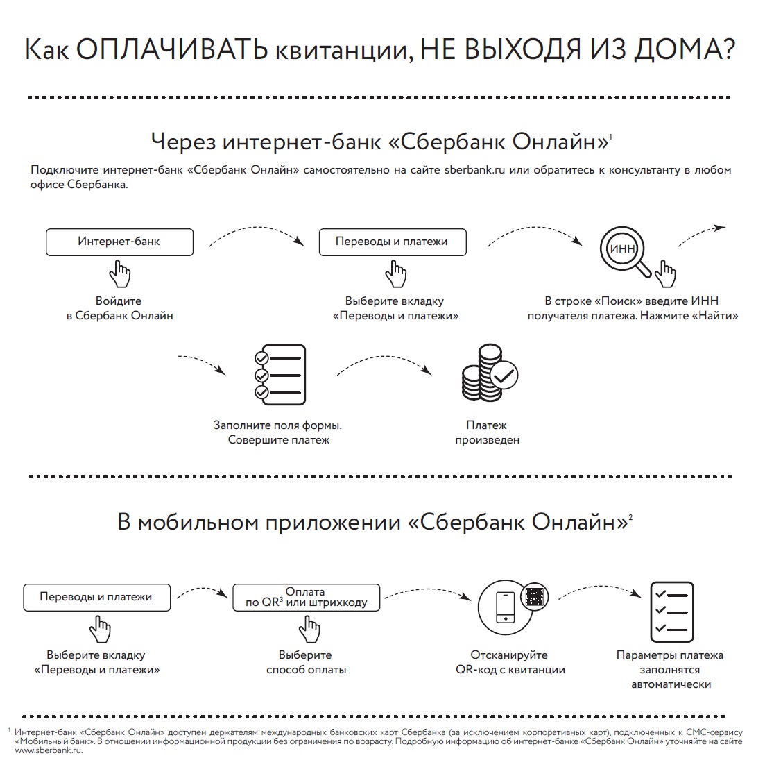 Оплата обучения – ГБПОУ 